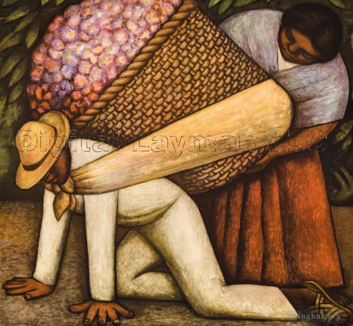 Diego Rivera's Contemporary Oil Painting - Flower Vendor
