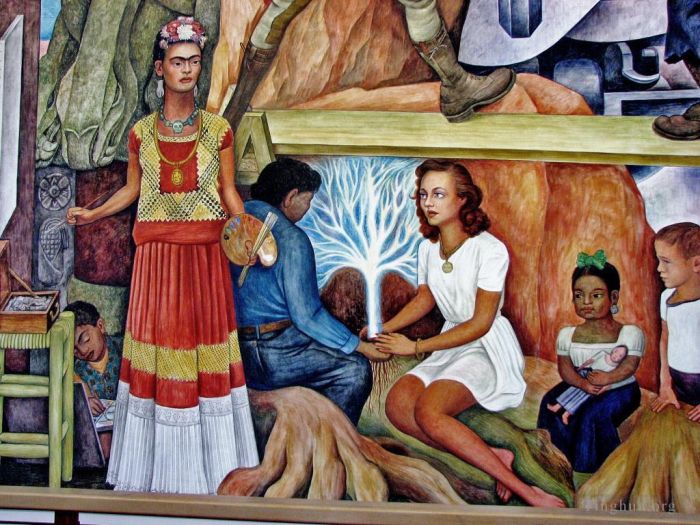 Diego Rivera's Contemporary Various Paintings - Rivera Pan American Community Mural