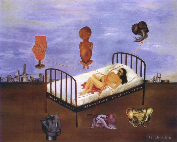 Frida Kahlo's Contemporary Oil Painting - Henry Ford Hospital The Flying Bed