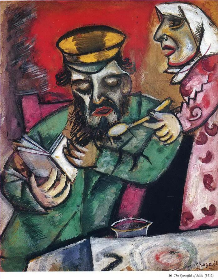 Marc Chagall's Contemporary Oil Painting - The Spoonful of Milk