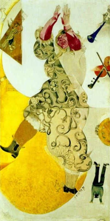 Marc Chagall's Contemporary Various Paintings - Dance Panel for Moscow Jewish Theatre tempera gouache and kaolin