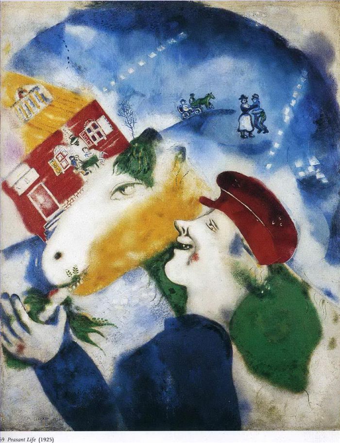 Marc Chagall's Contemporary Various Paintings - Peasant Life