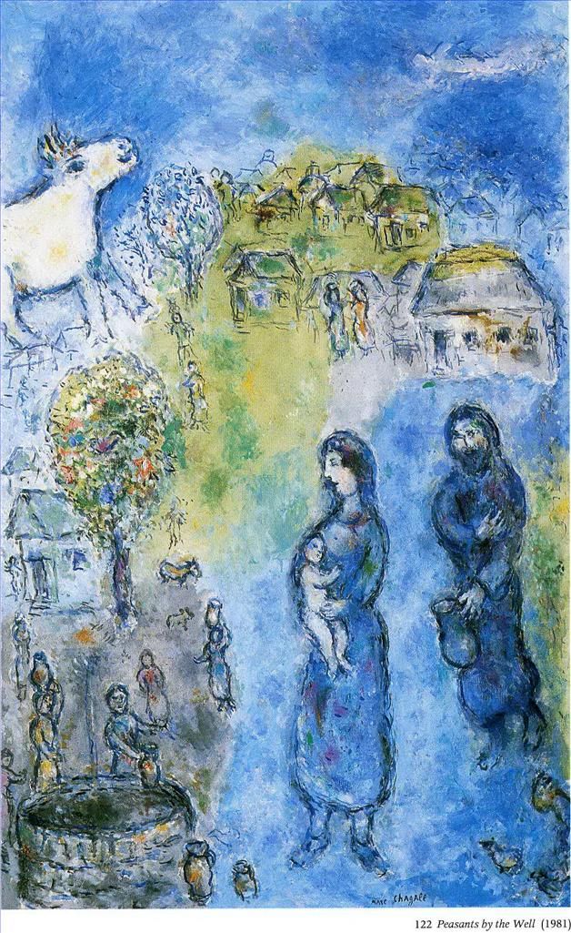 Marc Chagall's Contemporary Various Paintings - Peasants by the well
