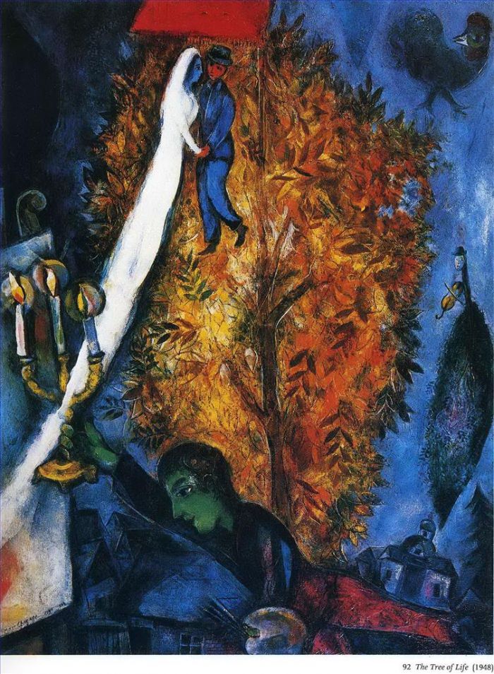 Marc Chagall's Contemporary Various Paintings - The tree of life