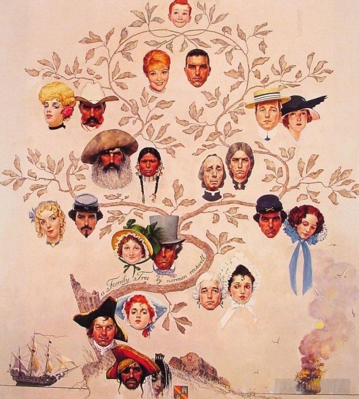 Norman Rockwell's Contemporary Various Paintings - A family tree 1959