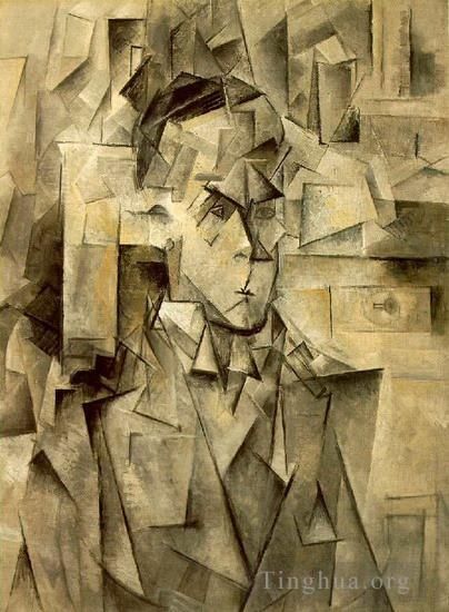 Pablo Picasso's Contemporary Various Paintings - Portrait de Wilhelm Uhde 1910