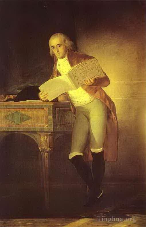 Francisco Goya Oil Painting - Duke of Alba 2