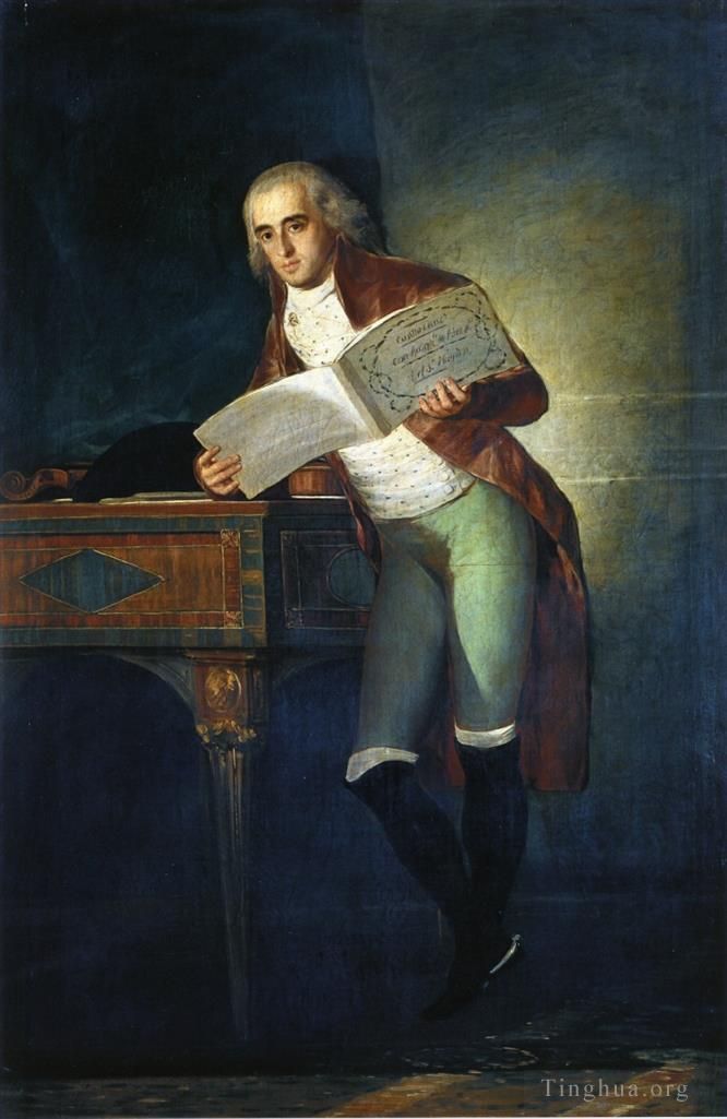 Francisco Goya Oil Painting - Duke of Alba