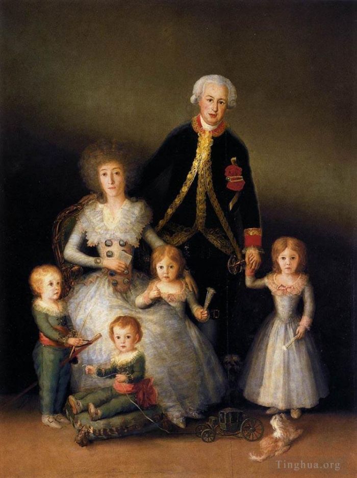 Francisco Goya Oil Painting - The Family of the Duke of Osuna