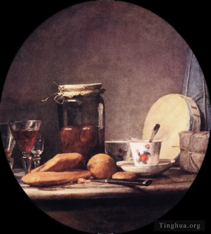 Jean-Baptiste-Simeon Chardin Oil Painting - April