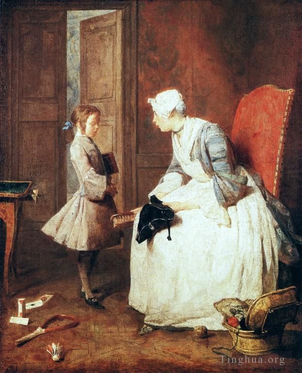 Jean-Baptiste-Simeon Chardin Oil Painting - Gove