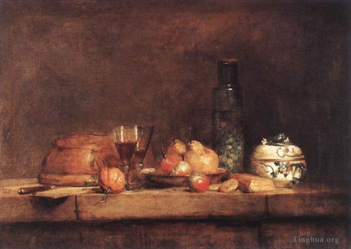 Jean-Baptiste-Simeon Chardin Oil Painting - Still Life with Jar of Olives