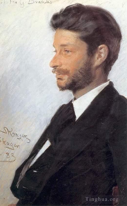 Peder Severin Kroyer Oil Painting - Georg Brandes 1883