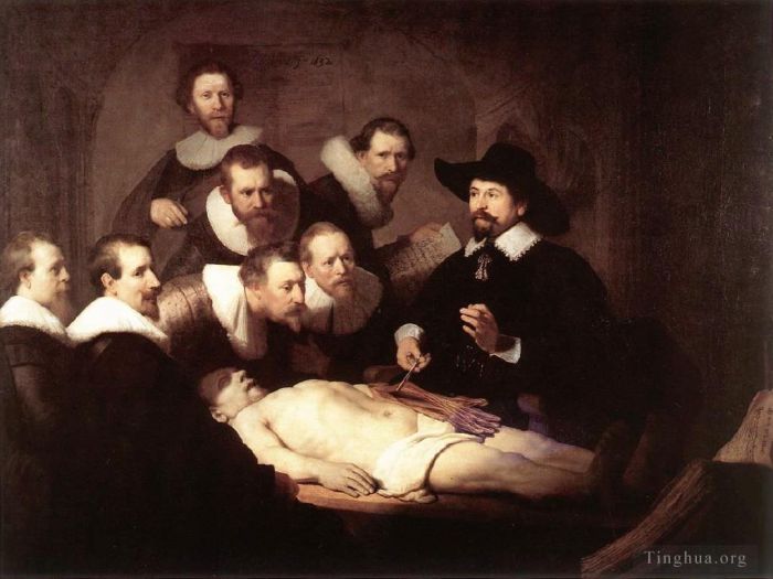 Rembrandt Oil Painting - The Anatomy Lesson of Dr Nicolaes Tulp