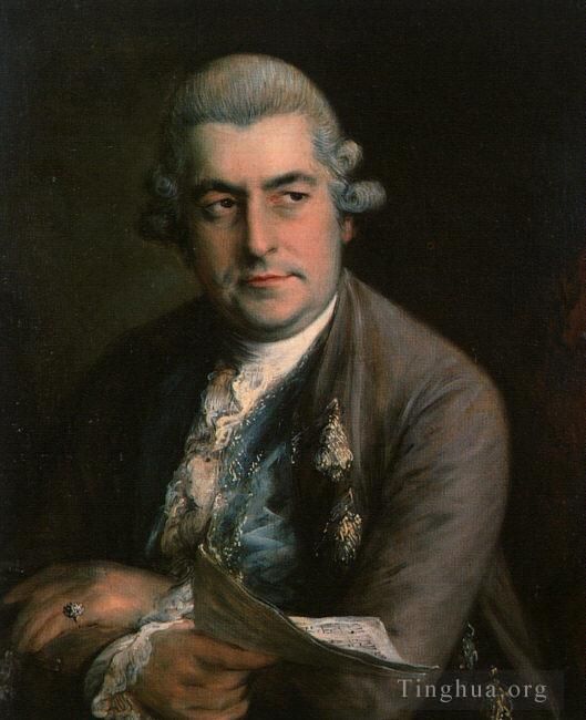 Thomas Gainsborough Oil Painting - Johann Christian Bach
