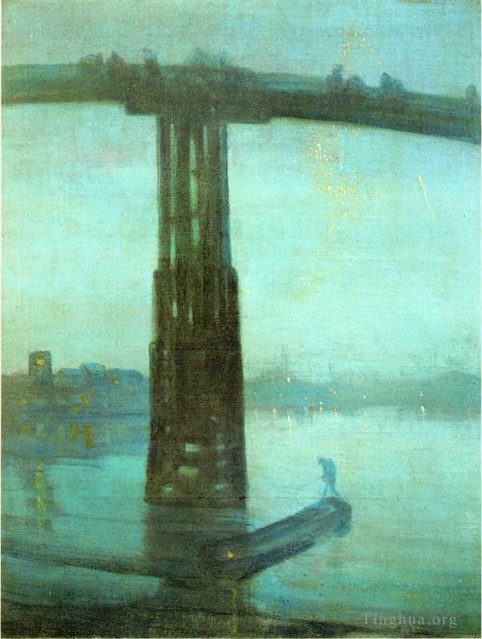 James Abbott McNeill Whistler Oil Painting - Nocturne Blue and Gold Old Battersea Bridge