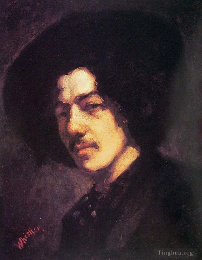 James Abbott McNeill Whistler Oil Painting - Portrait of Whistler with Hat