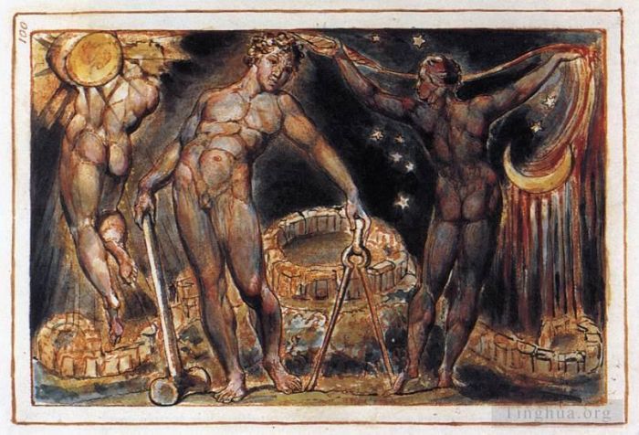 William Blake Various Paintings - Los